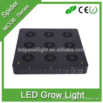 Hot sales in USA Europe led garden light CE ROHS UL certificate Spider 810W led grow light